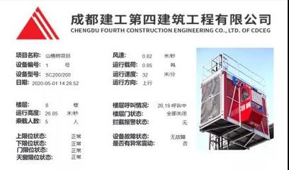 創(chuàng)新驅(qū)動(dòng)，綠色未來 公司榮膺第七屆建筑業(yè)企業(yè)信息化建設(shè)案例一類成果，建筑節(jié)能系統(tǒng)設(shè)備及產(chǎn)品研發(fā)再創(chuàng)佳績
